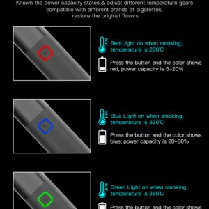 Pluscig V20 Heat not burn device kit 5