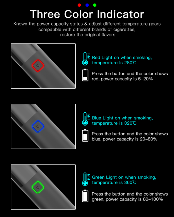 Pluscig V20 Heat not burn device kit 5