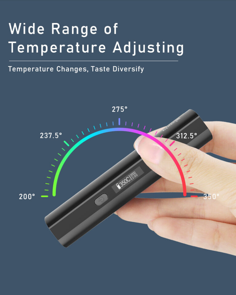 Pluscig C10 Heat Not Burn Device Pluscig Official Store